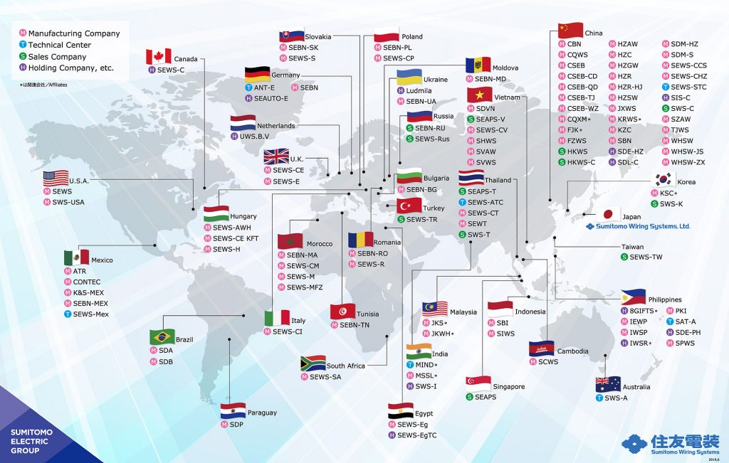 Global Networks – J.K. Wire Harness Sdn. Bhd.